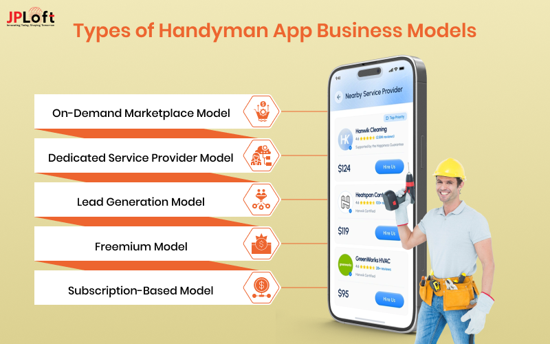 Types of Handyman App Business Models